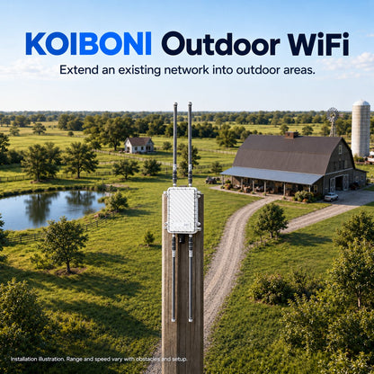 KOIBONI Outdoor WiFi installation illustration; range and speed vary