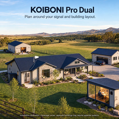 KOIBONI Pro Dual property installation illustration; coverage varies