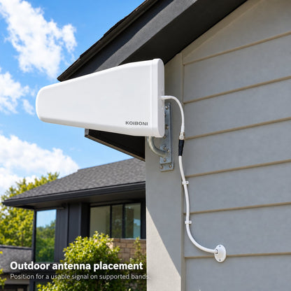KOIBONI directional outdoor antenna placement illustration